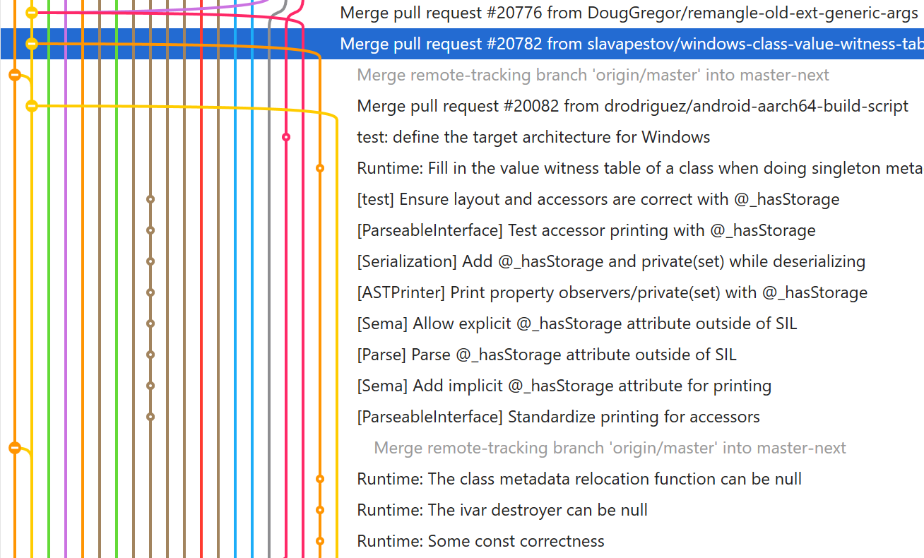 github desktop wont push to fork